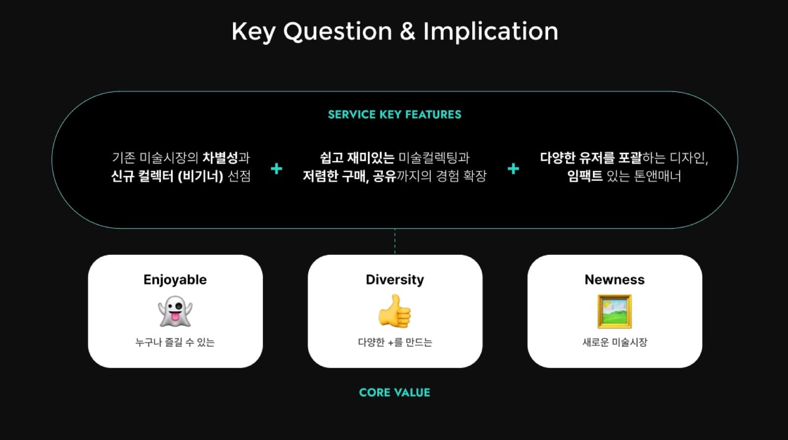 플리옥션 (Fleauction) 2